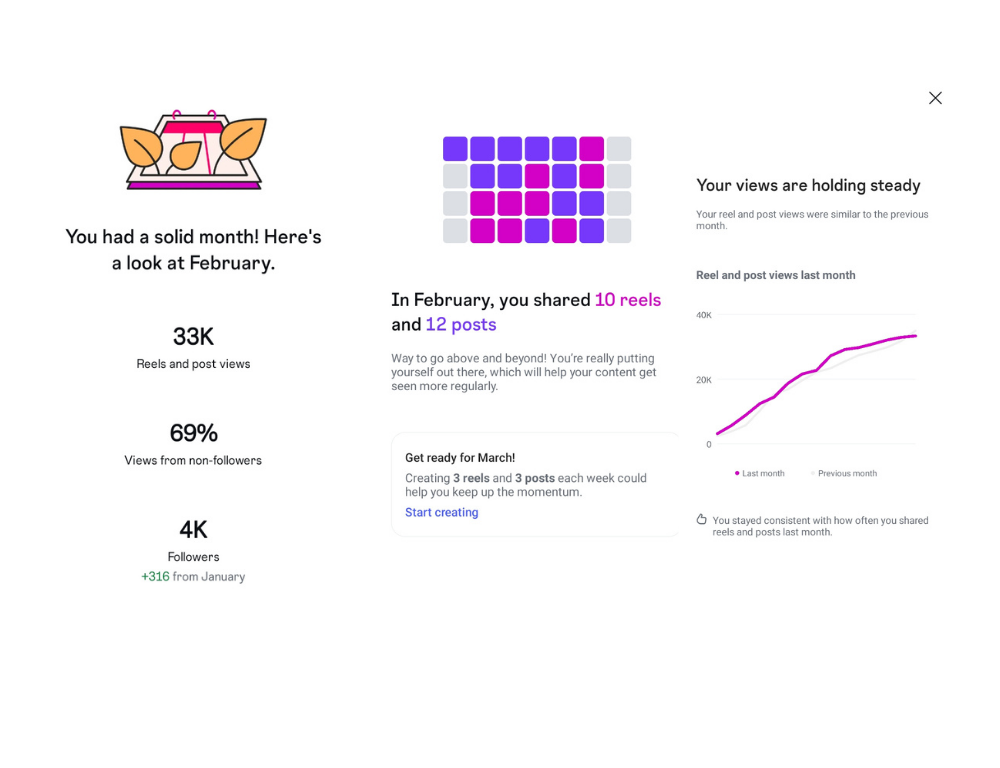 Data Analytics