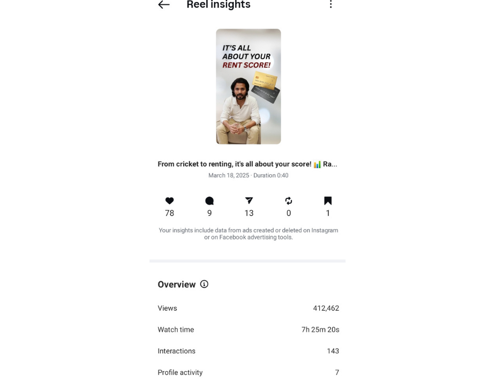 Cricket to Renting