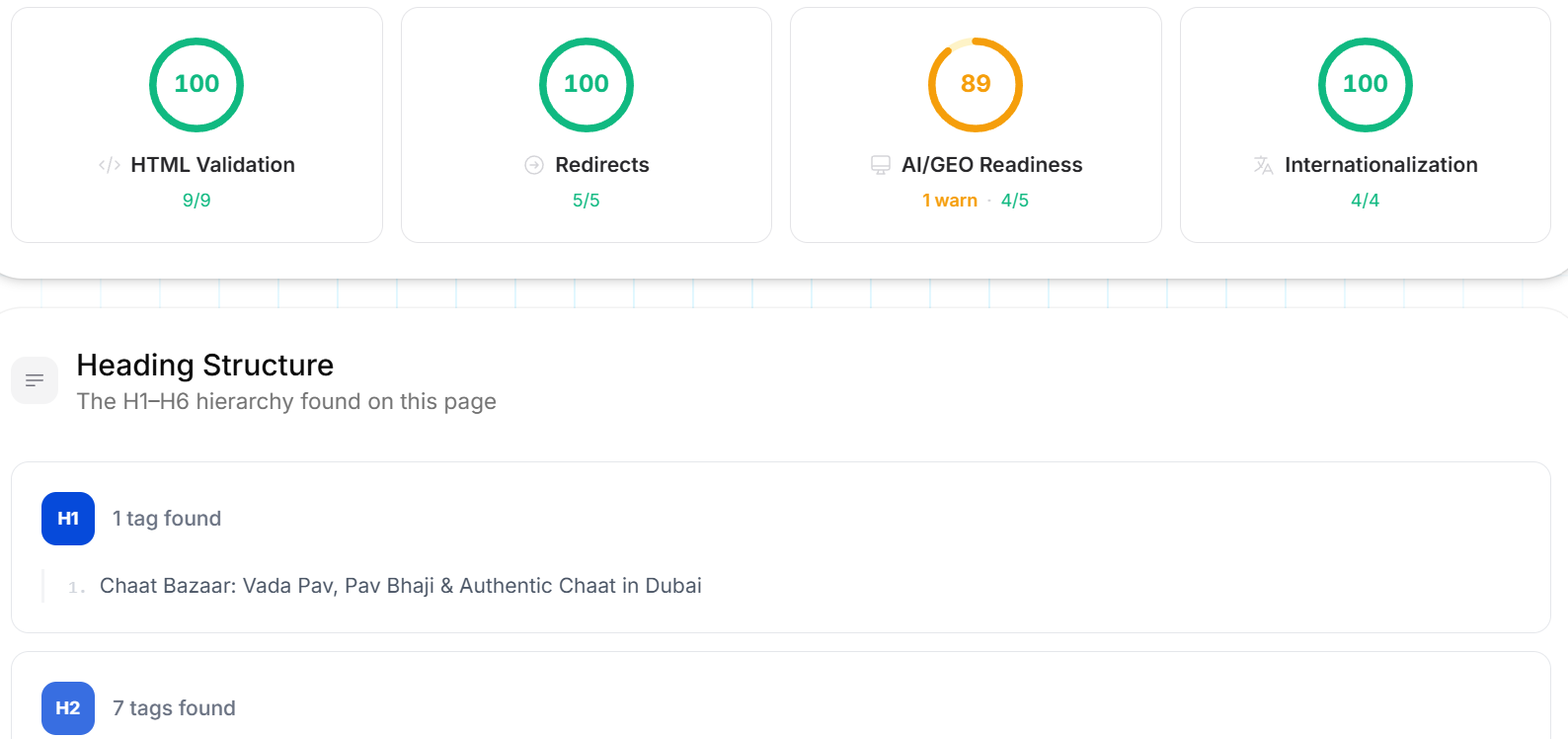 Website Audit